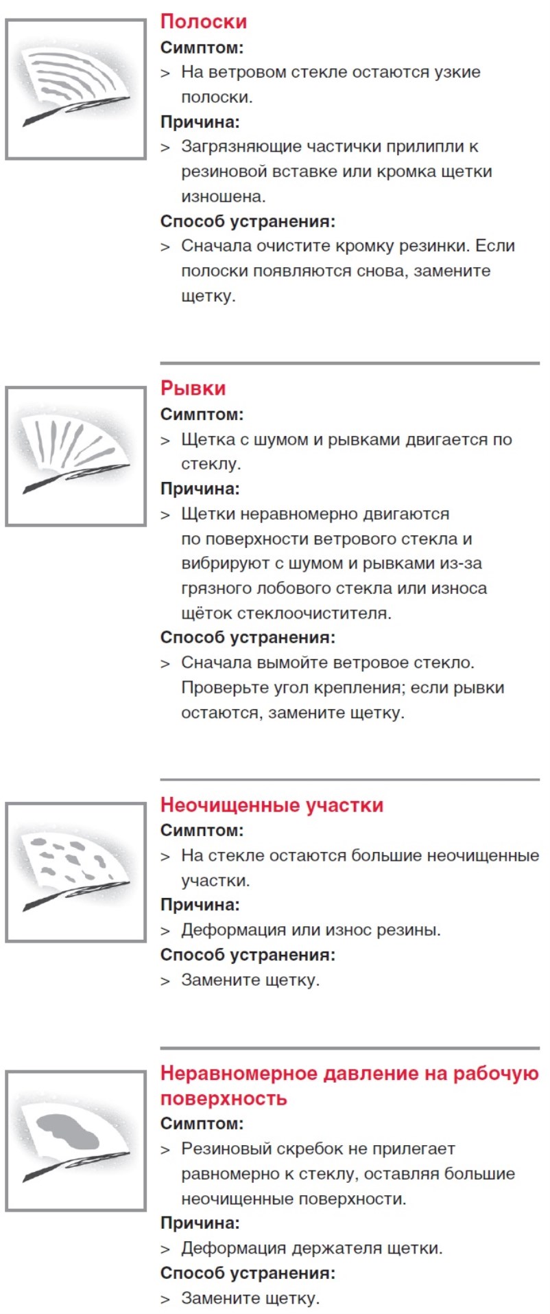 Когда стоит менять дворники, признаки износа